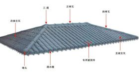 �ϳɘ�(sh��)֬�������B